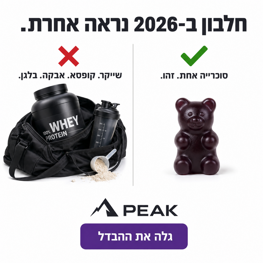 PEAK Protein Gummies